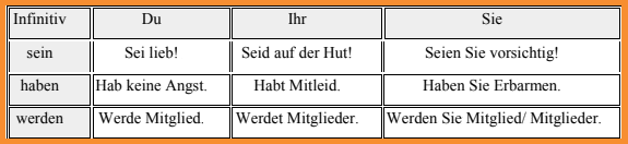 صيغة-الأمر-Der-Imperativ-فى-اللغة-الألمانية3