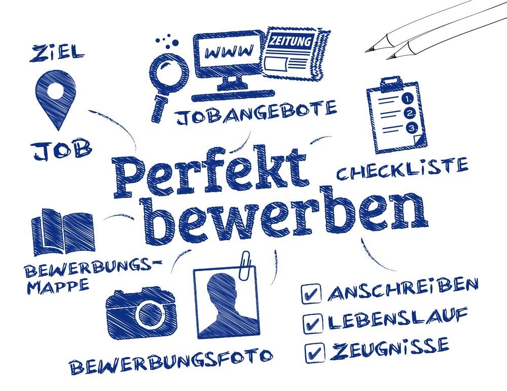 كيفية كتابة bewerbung للعمل بسهوله ونماذج جاهزه للتقديم