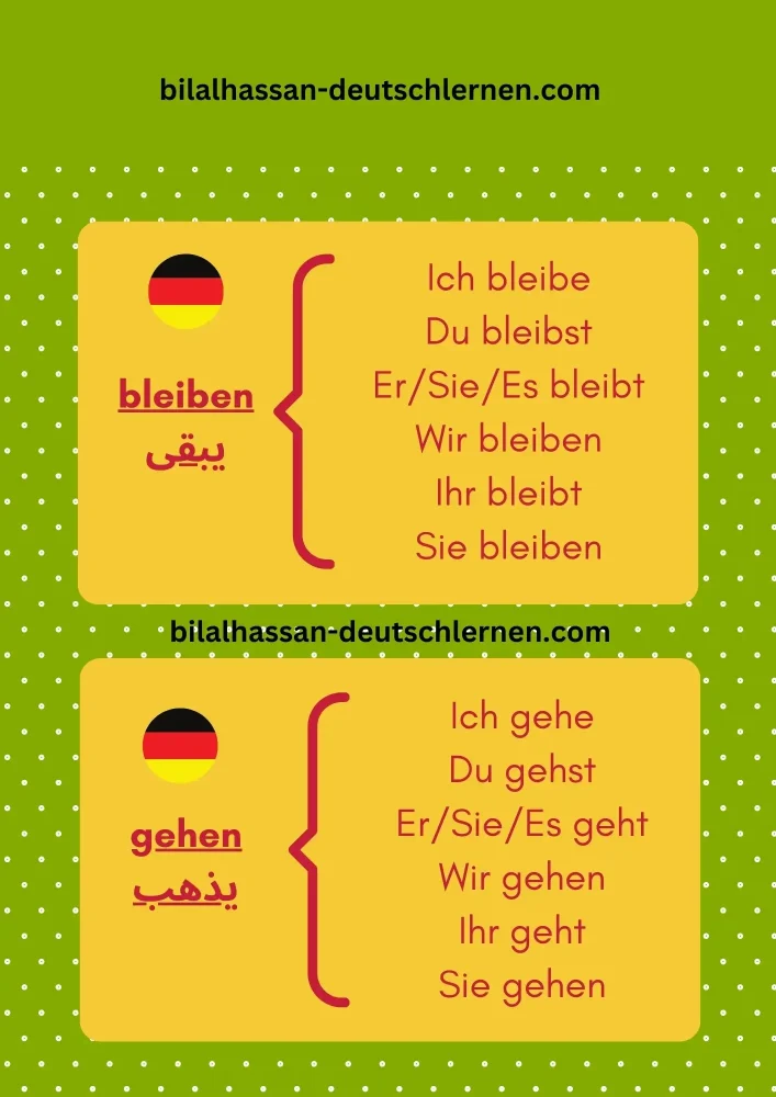 تصريف أفعال ألمانية تستعمل كأفعال الكيفية أو المساعده Modal Verben (1)