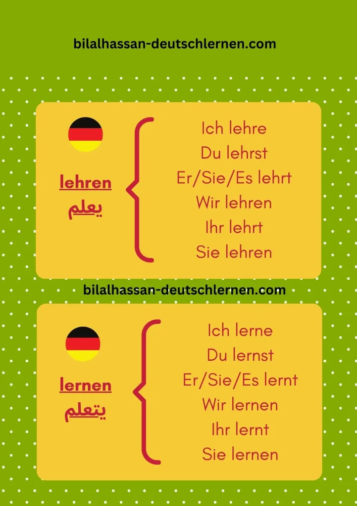 تصريف أفعال ألمانية تستعمل كأفعال الكيفية أو المساعده Modal Verben (1)