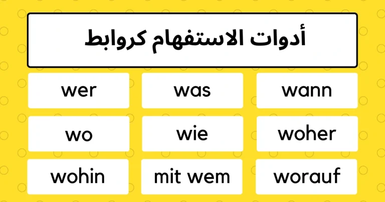 استخدام أدوات الاستفهام كروابط في جمل الاستفهام بالألمانية